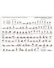 Load image into Gallery viewer, Yoga Vertical Poster
