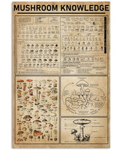 Load image into Gallery viewer, Mushroom Knowledge Vertical Poster