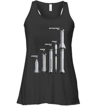 Load image into Gallery viewer, Into The Space Gift For Fans Black T-Shirt Ladies Flowy Tank